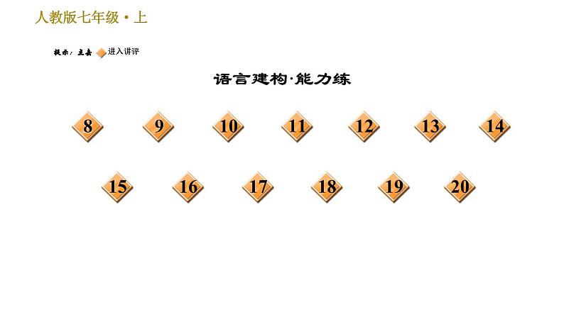 部编版七年级上册语文习题课件 第1单元 4 古代诗歌四首03