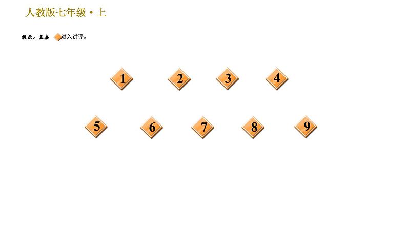 部编版七年级上册语文习题课件 第2单元 单元易错专训第2页