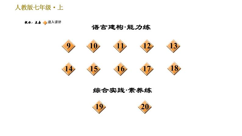 部编版七年级上册语文习题课件 第1单元 2 济南的冬天.03