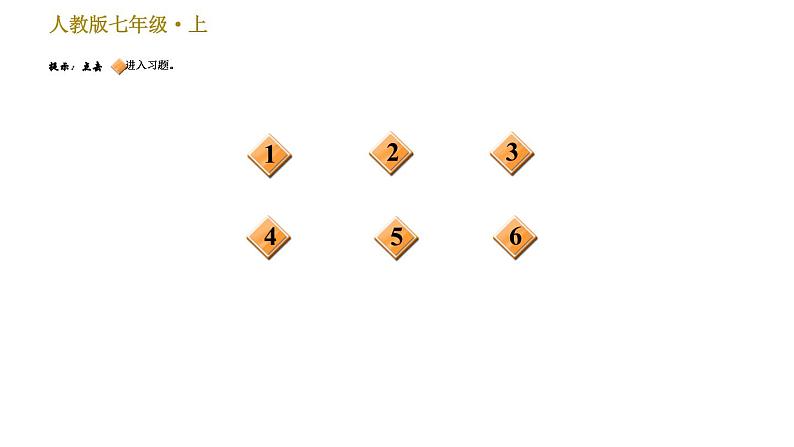 部编版七年级上册语文习题课件 第3单元 群文阅读专题（三）第1页