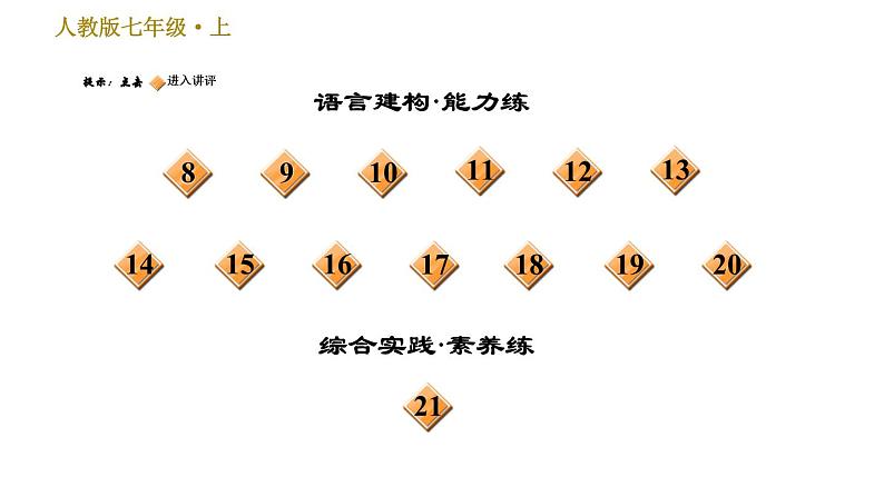 部编版七年级上册语文习题课件 第3单元 11 《论语》十二章第5页