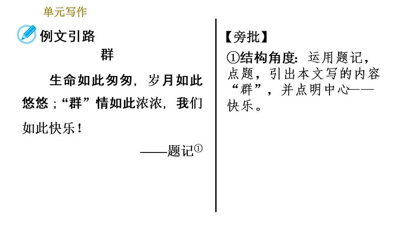 部编版七年级上册语文习题课件 第3单元 单元写作：写人要抓住特点第8页