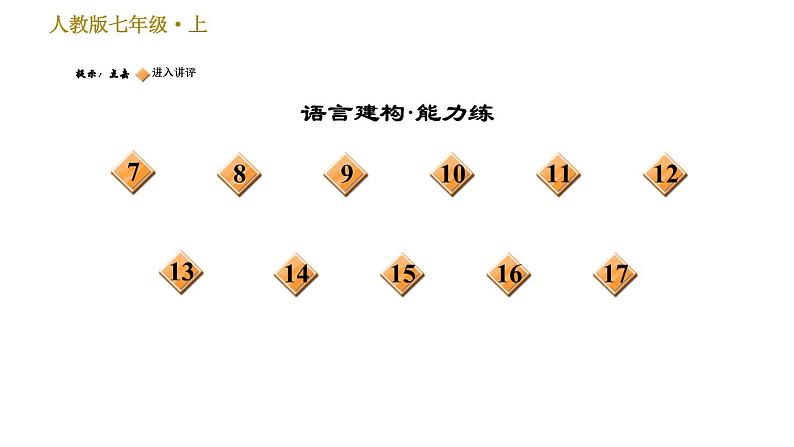 部编版七年级上册语文习题课件 第3单元 9 从百草园到三味书屋第3页