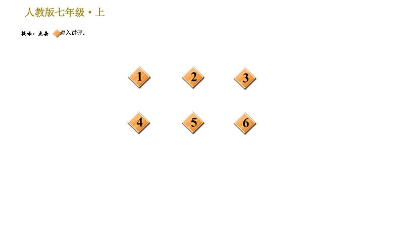 部编版七年级上册语文习题课件 第3单元 课外古诗词诵读第2页