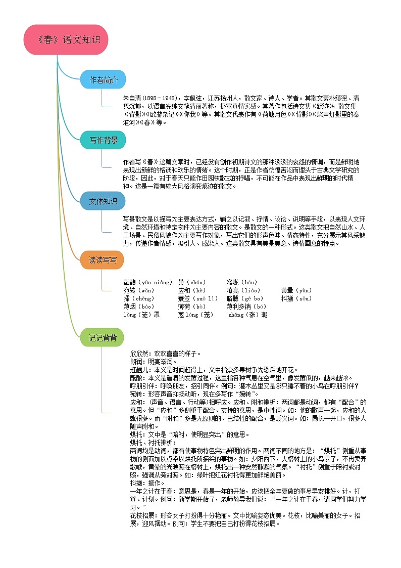 01 《春》（思维导图九图导览）第3页