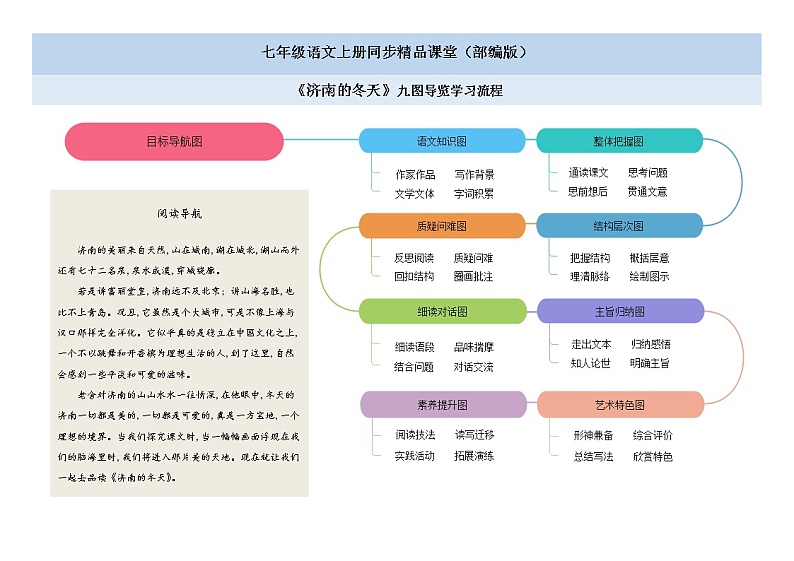02《济南的冬天》课件+思维导图+习题+范读01