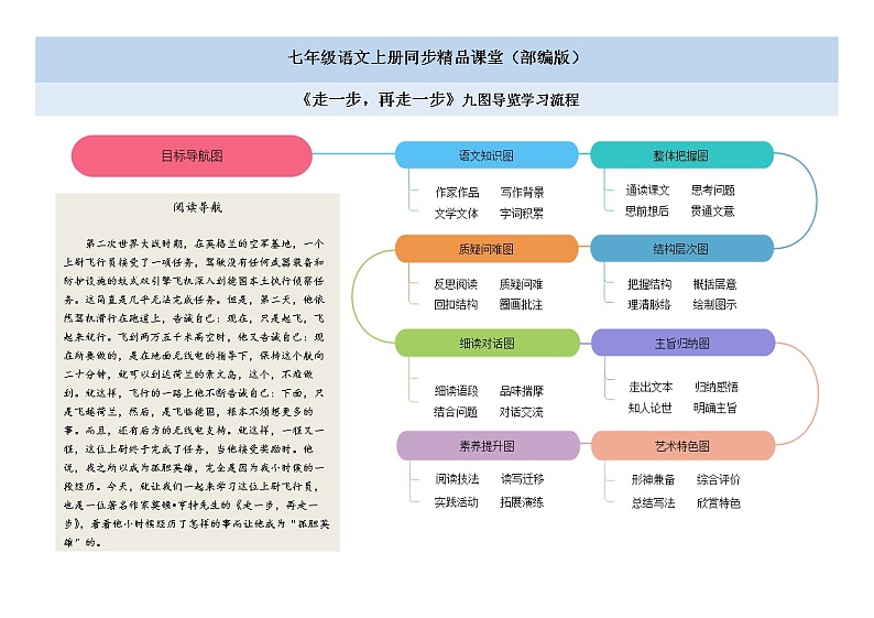 14《走一步，再走一步》课件+思维导图+习题+范读01