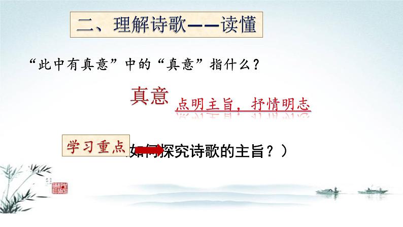 人教部编版八年级语文上册《饮酒（其五）》教学课件03