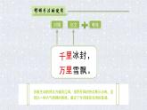 人教部编版九年级语文上册《沁园春·雪》写景之妙 课件