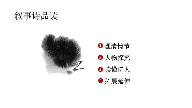 人教版八年级下册语文第六单元唐诗《卖炭翁》 课件04