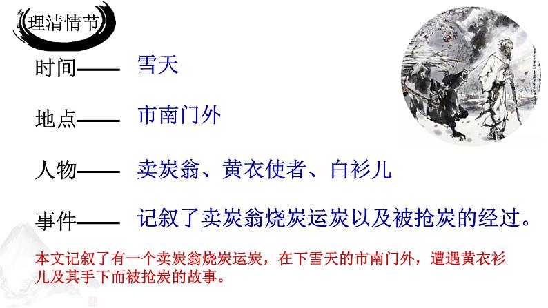 人教版八年级下册语文第六单元唐诗《卖炭翁》 课件05