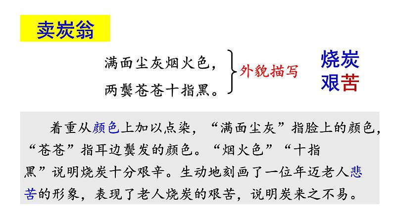 人教版八年级下册语文第六单元唐诗《卖炭翁》 课件07