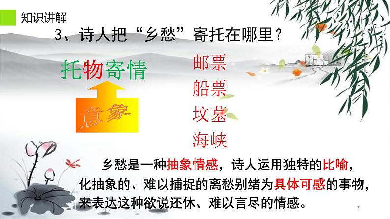 人教部编版九年级语文上册《乡愁》教学课件第7页