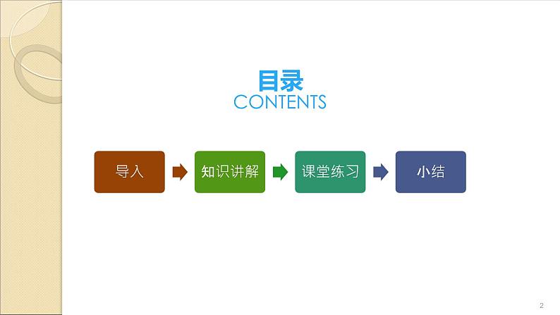 人教部编版九年级语文上册《乡愁》教学课件4第2页