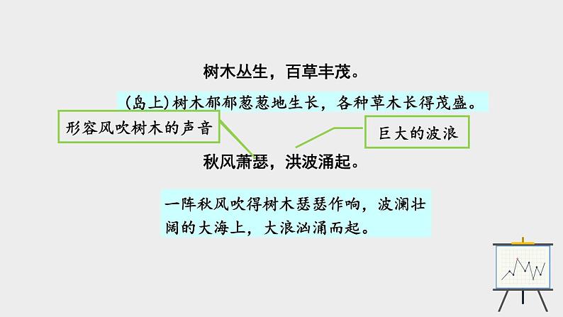 部编版七年级语文上册《观沧海》古代诗歌四首PPT教学课件 (5)07