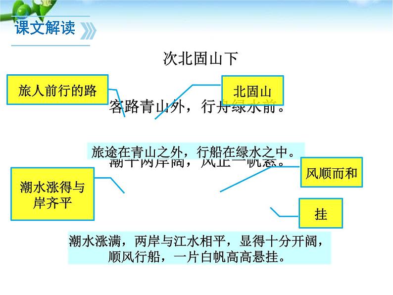 部编版七年级语文上册《次北固山下》课件PPT (5)05