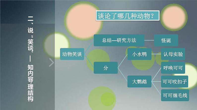 部编版七年级语文上册《动物笑谈》PPT精品课件 (8)第4页