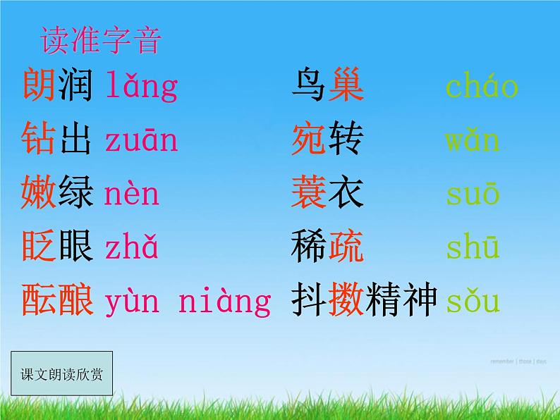 部编版七年级语文上册《春》PPT (12)04