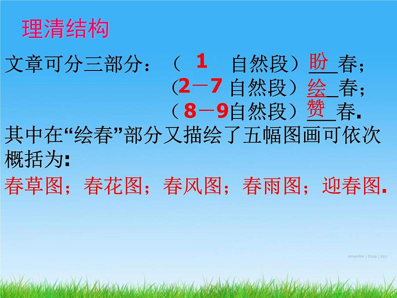 部编版七年级语文上册《春》PPT (12)06