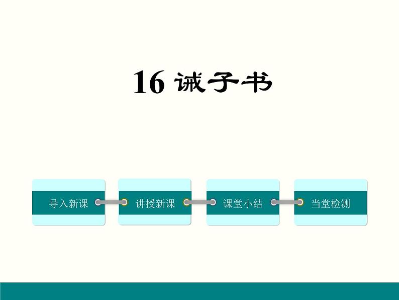 部编版七年级语文上册《诫子书》PPT优秀课件 (5)01