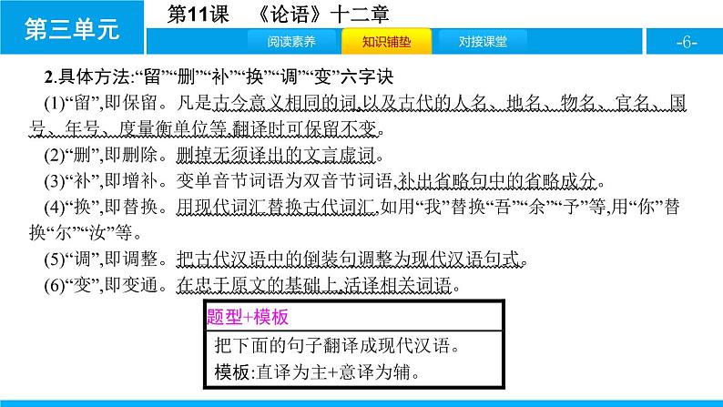 部编版七年级语文上册《论语十二章》PPT优秀课件 (6)第6页