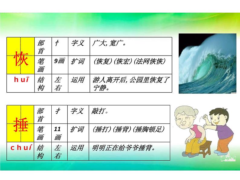 部编版七年级语文上册《秋天的怀念》PPT课文课件 (2)06