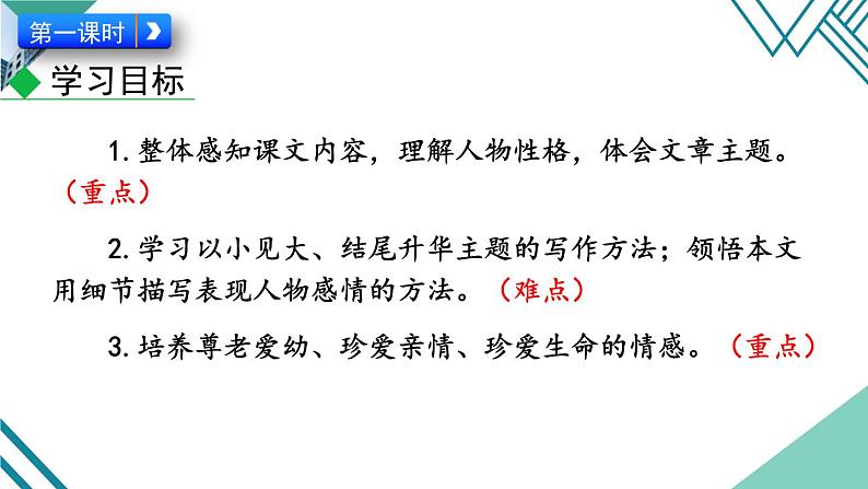 部编版七年级语文上册《散步》PPT优秀课件 (7)第3页