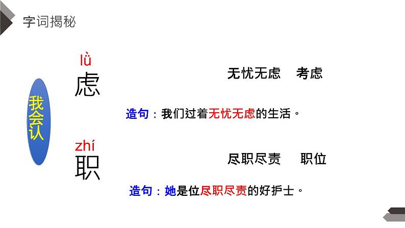 部编版七年级语文上册《少年正是读书时》PPT教学课件 (3)06