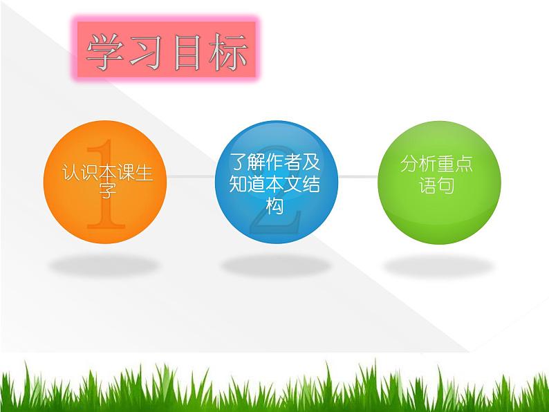 部编版七年级语文上册《女娲造人》PPT课文课件 (13)02