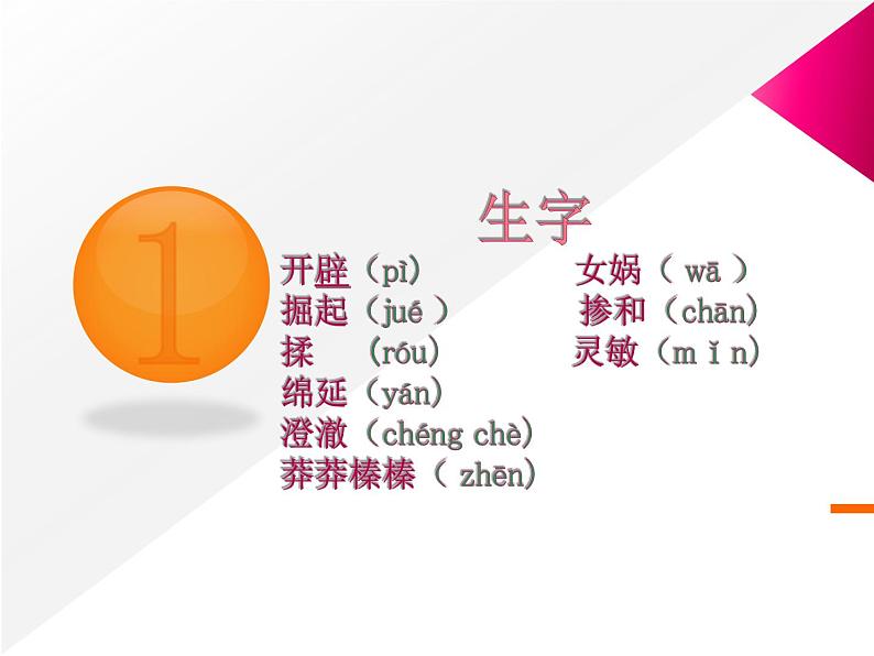 部编版七年级语文上册《女娲造人》PPT课文课件 (13)03