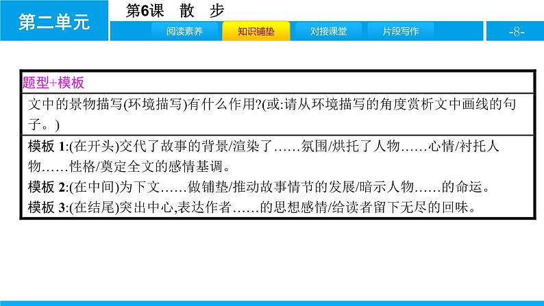 部编版七年级语文上册《散步》PPT优秀课件 (5)第8页