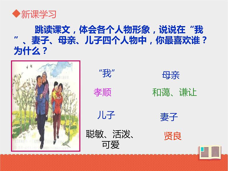 部编版七年级语文上册《散步》PPT优秀课件 (12)第7页