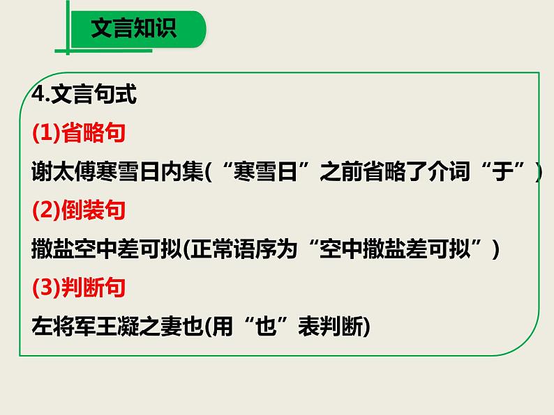 部编版七年级语文上册《咏雪》 (10)第4页