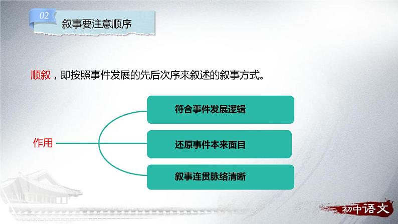 部编版七年级语文上册《写作：学会记事》PPT教学课件 (3)第7页