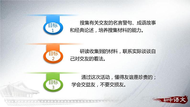 部编版七年级语文上册《有朋自远方来》PPT优秀课件 (4)第2页