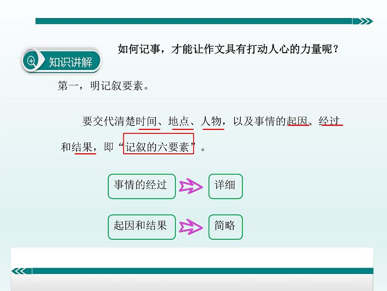 部编版七年级语文上册《写作：学会记事》PPT教学课件 (1)第4页