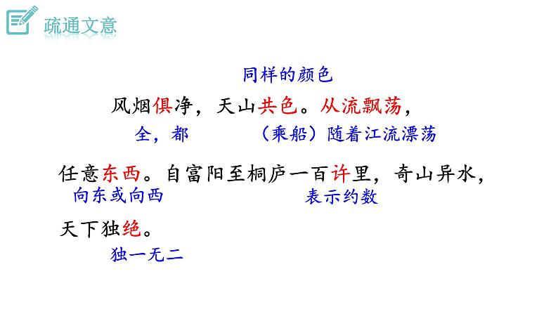 人教版语文八年级上册 12 与朱元思书课件+说课稿+教案+导学案+音视频+素材07