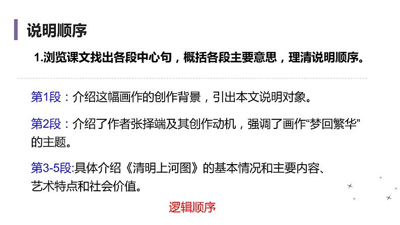 人教版语文八年级上册 22  梦回繁华课件+说课稿+教案+导学案+音视频+素材08