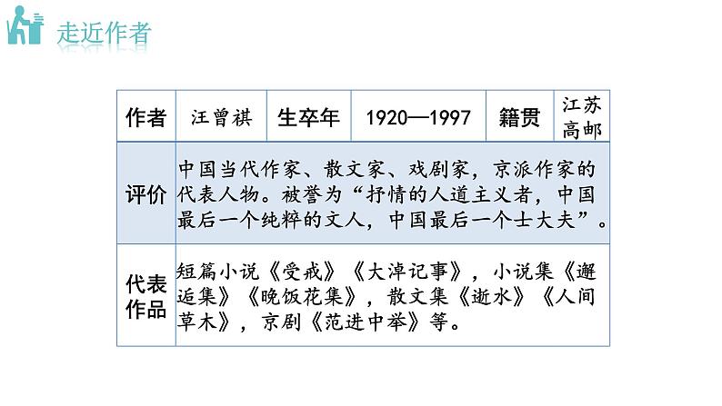 人教版语文八年级上册17  昆明的雨课件+说课稿+教案+导学案+音视频+素材04