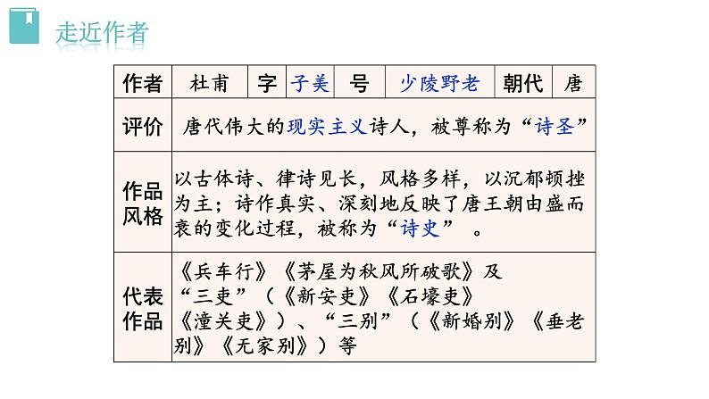 人教版语文八年级上册26  诗词五首课件+说课稿+教案+导学案+音视频+素材02