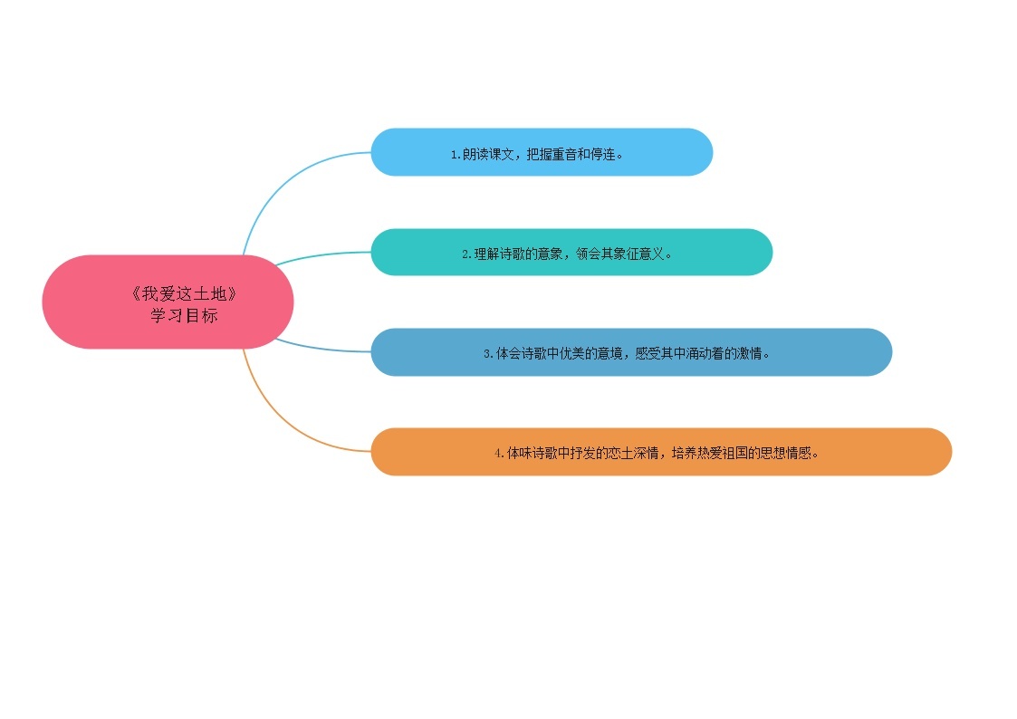 诗歌朗诵《我爱这土地》_1920X1080_高清视频素材下载(编号:3516445)_舞台背景_光厂(VJ师网) www.vjshi.com