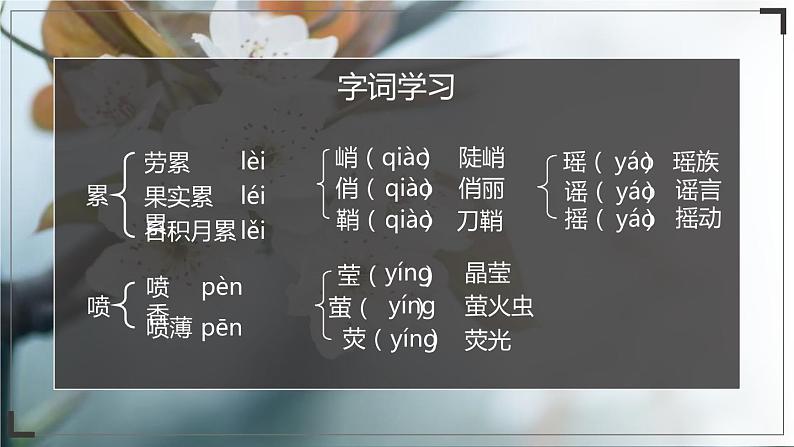 部编版七年级下册语文第4单元《14 (1)ppt第7页