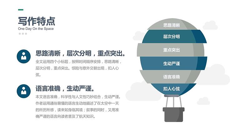 部编版七年级下册语文第6单元《22 太空一日》课件 (3)第5页