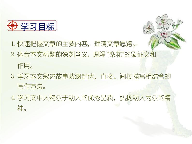 部编版七年级下册语文第4单元《14 (5) ppt第2页