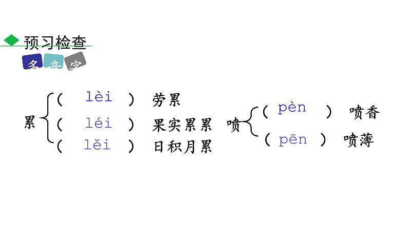 部编版七年级下册语文第4单元《14 (4) ppt08