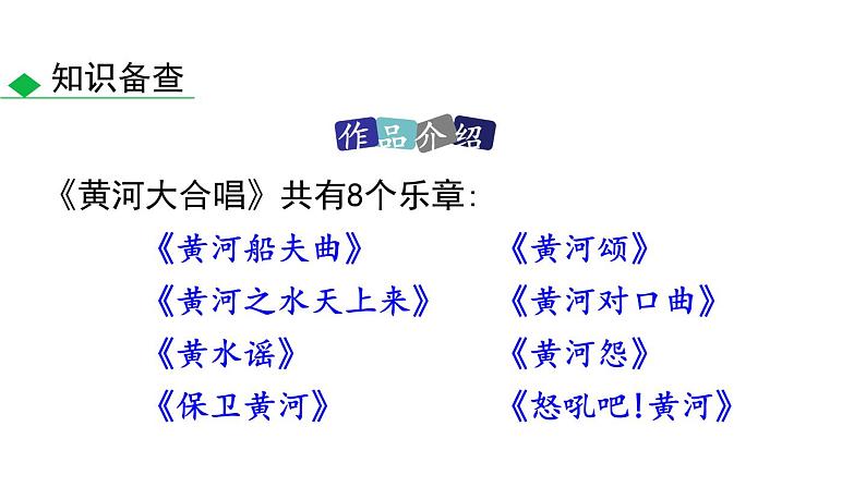 部编版七年级语文下册《黄河颂》PPT优质课件 (1)第6页