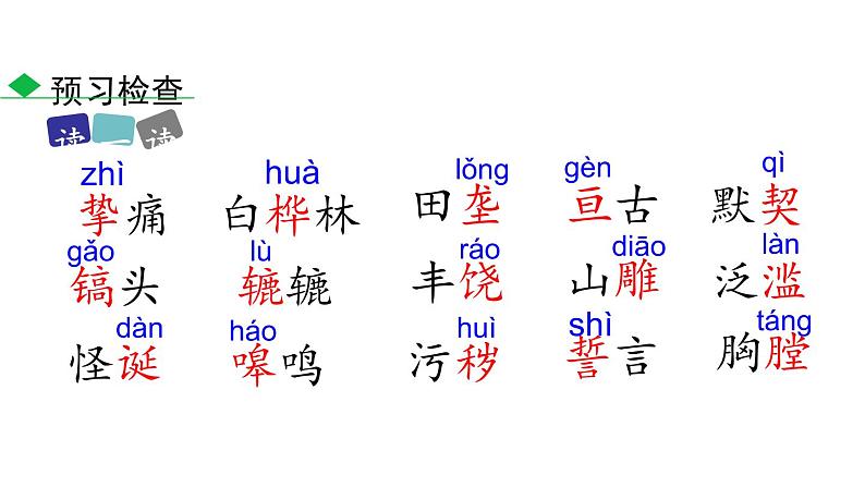 部编版七年级语文下册《土地的誓言》PPT (1)06