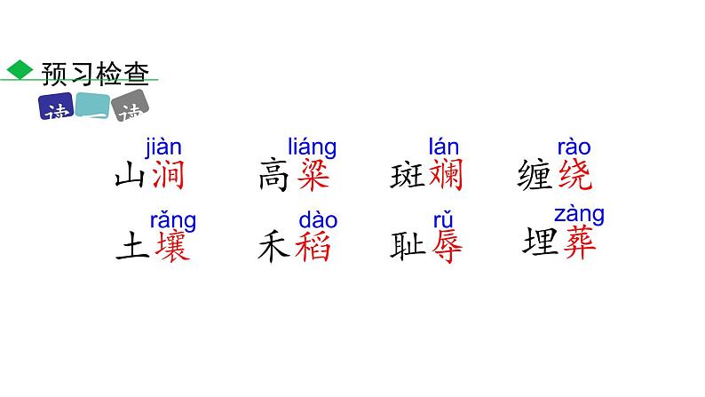 部编版七年级语文下册《土地的誓言》PPT (1)07