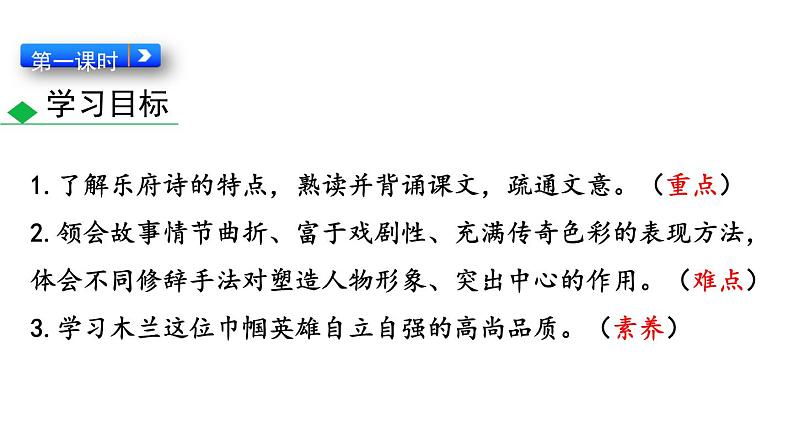 部编版七年级语文下册《木兰诗》PPT课文课件 (10)04