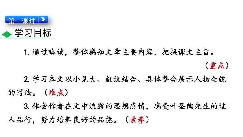 部编版七年级语文下册《叶圣陶先生二三事》PPT教学课件 (4)03